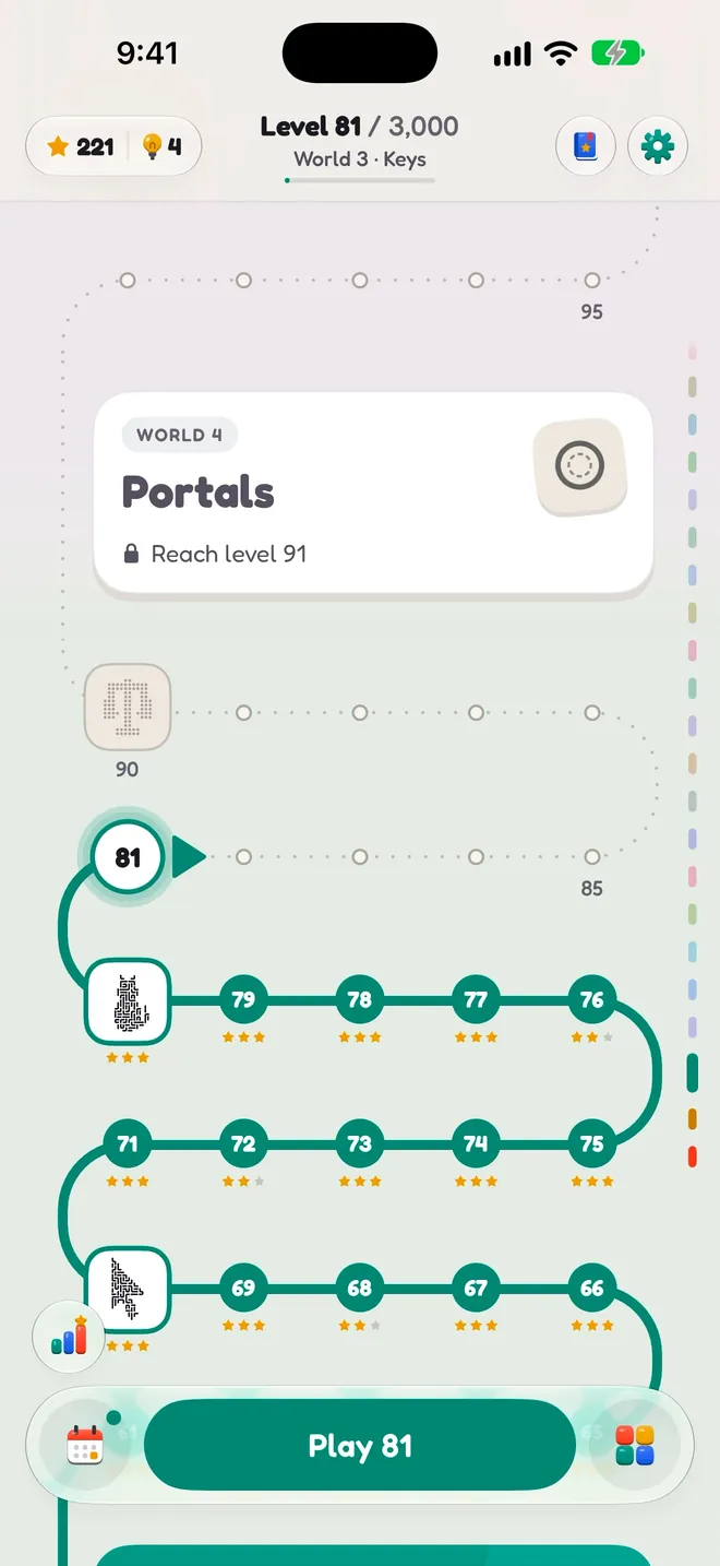 The Journey map at level 81: a winding path of numbered levels with stars, Knot prints and the next world, Portals, ahead.